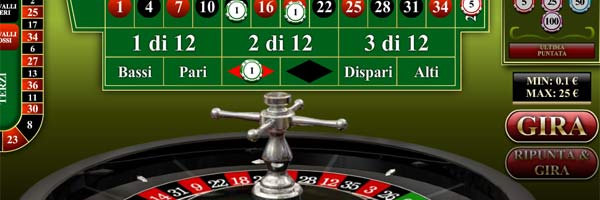 Netbet Casino recensione roulette